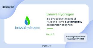Innova Hydrogen Corp.‎