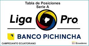 Incluye resultados, fixture, promedios, tablas de posiciones, goleadores. Tabla De Posiciones Ligapro Ecuador 2020 Fase 1 Y 2