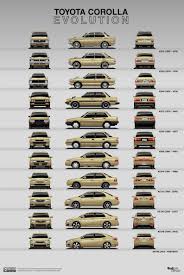 pin by michael huynh on cars motorcycles that i love toyota corolla toyota car models toyota cars pinterest