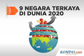 Fakta nombor dan situasi penguasaan politik di negeri selangor untuk anda ketahui sebelum pengundian pru14, 9 mei 2018. Infografik 9 Negara Terkaya Di Dunia 2020
