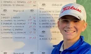 Bixby High School Athletics -