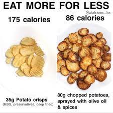 Pin On Volume Eating Hacks