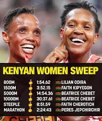 Who are the FKF Women Premier League most valuable player nominees?