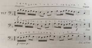Below you'll find links to many of the best free piano sheet music arrangements. How To Practice Sight Reading In 15 Minutes A Day In Just 4 Steps Nafme