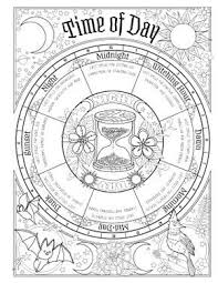 Book Of Spells Witch Coloring Pages Book Of Shadows Book Of Shadow