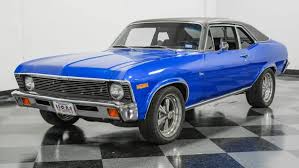 Image result for Sea Aqua 1971 Chevy II