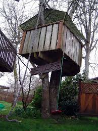 Before you design the tree house in the backyard, of course, you need to prepare some. 13 Simple Treehouse Ideas You Can Build For Your Kids This Weekend Easy To Expert Levels Trees Com