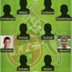 Hertha bsc is a very popular football club in germany. Hertha Bsc Kits 2019 2020 Dream League Soccer