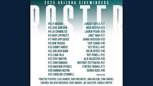 The 2025 Western Ultimate League Primer