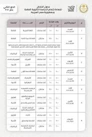 جدول امتحانات الثانوية العامة 2021 قطر. Ù‚Ø¨Ù„ ÙŠÙˆÙ…ÙŠÙ† Ù…Ù† Ø§Ù…ØªØ­Ø§Ù†Ø§Øª Ø§Ù„Ø¯ÙˆØ± Ø§Ù„Ø«Ø§Ù†Ù‰ Ø¬Ø¯ÙˆÙ„ Ø§Ø®ØªØ¨Ø§Ø±Ø§Øª Ø§Ù„Ø«Ø§Ù†ÙˆÙŠØ© Ø§Ù„Ø¹Ø§Ù…Ø© 2020 Ø§Ù„ÙŠÙˆÙ… Ø§Ù„Ø³Ø§Ø¨Ø¹
