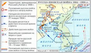 Russko Yaponskaya Vojna 27 Yanvarya 1904 23 Avgusta 1905 Istoriya Rossii