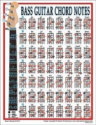 bass guitar chord notes bass guitar chords learn bass