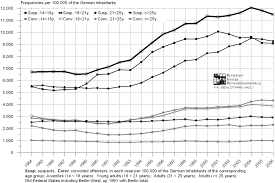 If you disagree, you have the right to file an appeal. Https Rsf Uni Greifswald De Storages Uni Greifswald Fakultaet Rsf Lehrstuehle Ls Harrendorf Bd36 2 9783936999969 Pdf