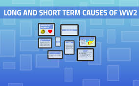 Long And Short Term Causes Of Ww2 By Elaine Obrien On Prezi