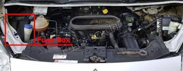 Citroen Jumpy 2007 2016 Fuse Box Location Fuse Box Fiat Citroen