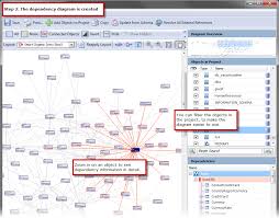 Https Developer Team Database Development 25389 Redgate Sql Dependency Tracker V3141280 Html Sql Sql Server Management Studio Diagram