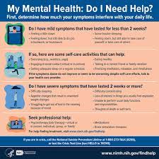 Practice parameter for the assessment and treatment of children and adolescents with bipolar disorder. Nimh Shareable Resources On Bipolar Disorder