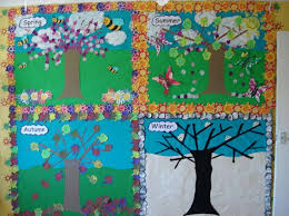 Seasons Nursery Display Boards Seasons Activities Class Displays