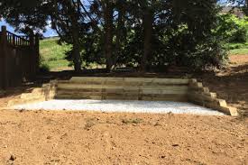 The storage shed from keter provides the extra space you need at a price you can afford. How To Prepare Your Gravel Shed Pad Sheds Unlimited