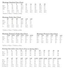 Size Charts Montage