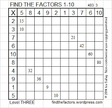 Are you older than 20? Factors Of 49 Find The Factors