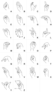 Black And White Free Printable Sign Language Alphabet American Sign Language Alphabet Free Vectors Sign Language Alphabet Sign Language Sign Language Phrases