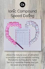Ionic Compound Speed Dating Formula Naming Practice Teaching Chemistry Chemistry Classroom Chemistry Activities