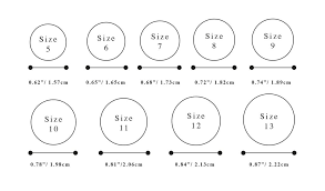 Jewelry Size Charts