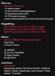 Workout of the day (wod) blog posts the upcoming week of workouts each saturday afternoon. Team Wod Today Camelcitycrossfit Camel City Crossfit Facebook