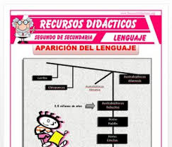 Aquí encontraras fichas y actividades educativas para estudiantes de primero de secundaria o que tengan entre 13 y 14 años, estos recursos educativos las podrás descargar en pdf o word completamente gratis y de todos los cursos. Comunicacion Para Segundo De Secundaria Recursos Didacticos