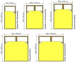 Both provide the same length, but a king is 30 centimetres wider than a queen. Cama King Size Vs Queen Novocom Top
