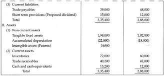 Pin By Safiacbse On Previous Year Question Papers Sample Paper Previous Year Question Paper Question Paper