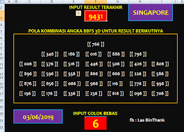 Prediksi hongkong 18 april 2021. Las Binthank Sgp Periode Senin 03 Juni 2019 Saya Punya Facebook
