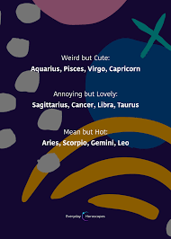 Dailyhoroscope Todayhoroscope Horoscope Zodiacsigns Fun Zodiac Facts More About Zodiac Si Zodiac Signs Astrology Zodiac Signs Pisces Zodiac Signs Aquarius