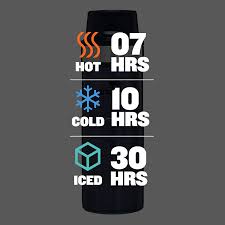 Of your favorite drink hot for up to 7 hours. Buy Stanley Classic Trigger Action Travel Mug 12 16 20 Oz Hot Cold Thermos Double Wall Vacuum Insulated Tumbler For Coffee Tea Drinks Bpa Free Stainless Steel Online In Italy B07l6m1j28