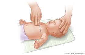 Maybe you would like to learn more about one of these? Learning About Rescue Breathing And Cpr For Babies Under 1 Year Healthlink Bc