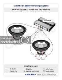 They show a typical single channel wiring scheme. 4 Ohm Dvc Sub Wiring 4 Ohm Dvc Wiring Options Circuit Diagram Images The Ohm Rating On Dvc Subs Is Actually The Rating Per Voice Coil So You Cannot
