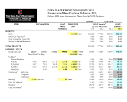 We did not find results for: Corn Silage Production Budget Center For Commercial Agriculture
