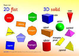 Shapes Mat Sb919 Shapes For Kids Shapes Lessons 2d And 3d Shapes