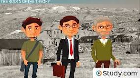 Image result for Describe a major theme of the Life Course perspective?