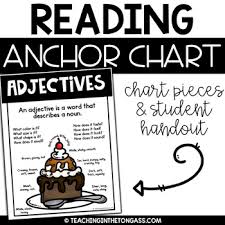 Adjectives Poster Reading Anchor Chart