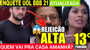 Vote na enquete do metrópoles bbb21: Atualizada Enquete Quem Sai Arthur Joao Ou Pocah Enquete Aponta Eliminado De Quinta No Bbb21 Youtube
