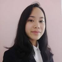 20+ "Kim Co" profiles