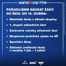 Návrat dětí do škol od 18. Anticovid Tym Koalice Spolu Chce Postupny Navrat Deti Do Skol Od 12 Dubna Pedagogicke Info