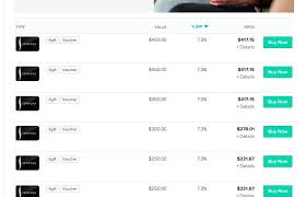 Maybe you would like to learn more about one of these? This Website Hack Will Let You Buy Unused Gift Cards At Almost 50 Discounts Hellogiggles