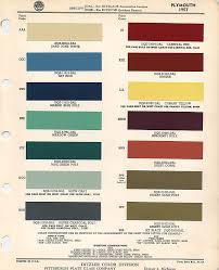 Mopar Paint Chips