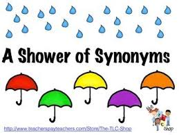 A Shower Of Synonyms 24 Synonym Pairs Included In This Set The 48 Total Cards Are Available I Synonym Speech Therapy Activities Language April Speech Therapy