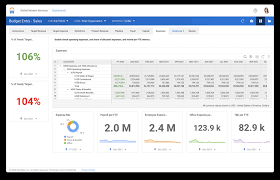 People who searched for manager financial planning and analysis jobs in south africa also searched for fpa manager, financial analysis manager, finance manager, analyst financial planning and analysis, senior fpa analyst, director of financial planning analysis. Enterprise Financial Planning Software Workday