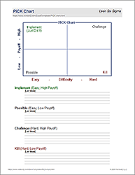 Data Analysis And Quality Control Spreadsheets By Vertex42