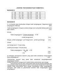 Analisa klasik juga disandarkan kepada teori baki tunai oleh alfred marshall iaitu: Jawapan Ekonomi S2 2019 Pages 1 9 Flip Pdf Download Fliphtml5